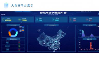 智慧水務(wù)平臺(tái)：重構(gòu)城市水系統(tǒng)的數(shù)字引擎