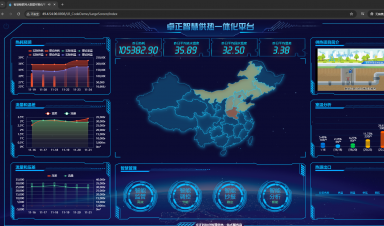 智慧供熱節(jié)能監(jiān)測(cè)管理物聯(lián)網(wǎng)系統(tǒng)方案